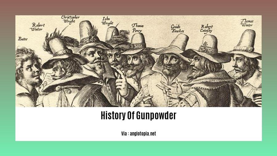 history of gunpowder