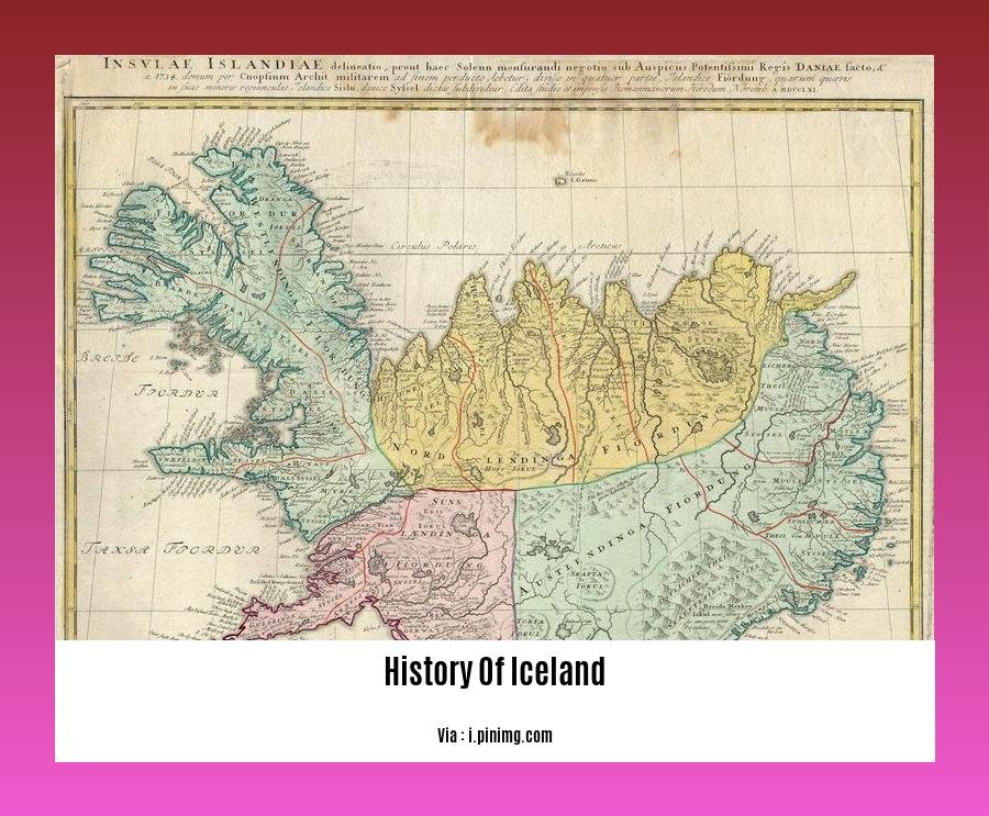 history of iceland 2