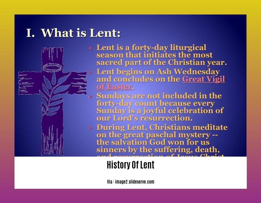 history of lent