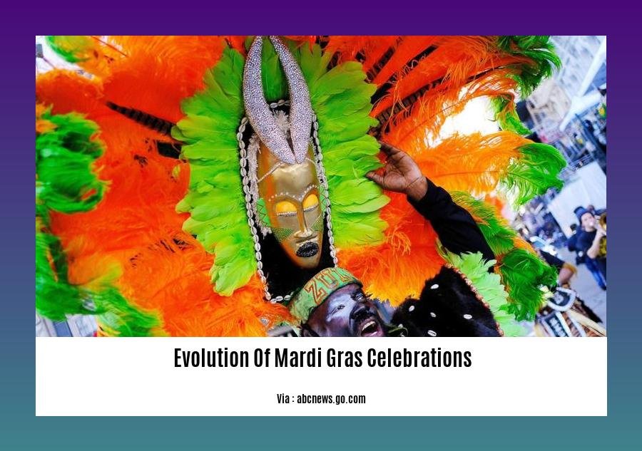 Evolution of Mardi Gras celebrations 2