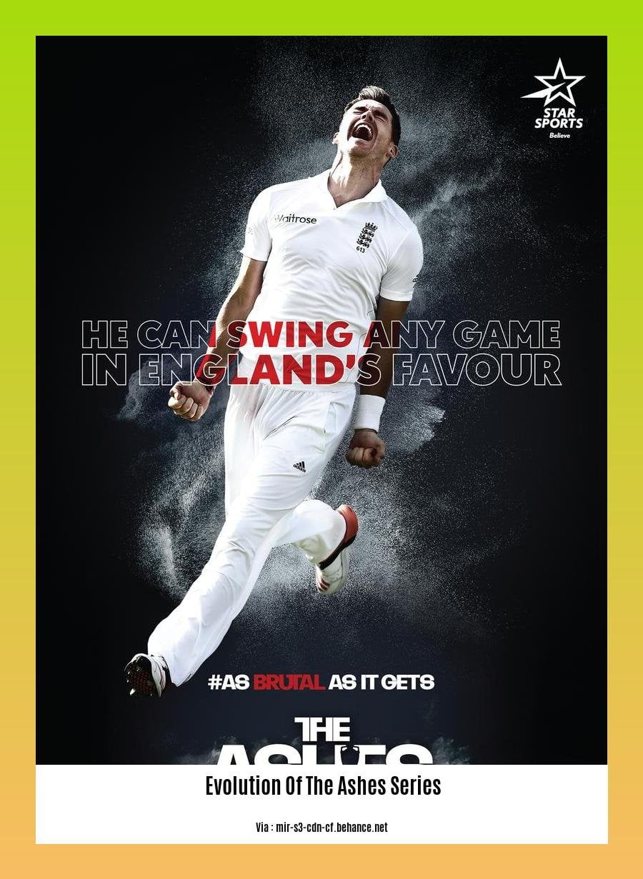 - Embracing the Evolution of the Ashes Series: A Journey Through a ...