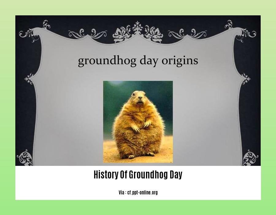 - The History of Groundhog Day: Origins, Traditions, and Cultural