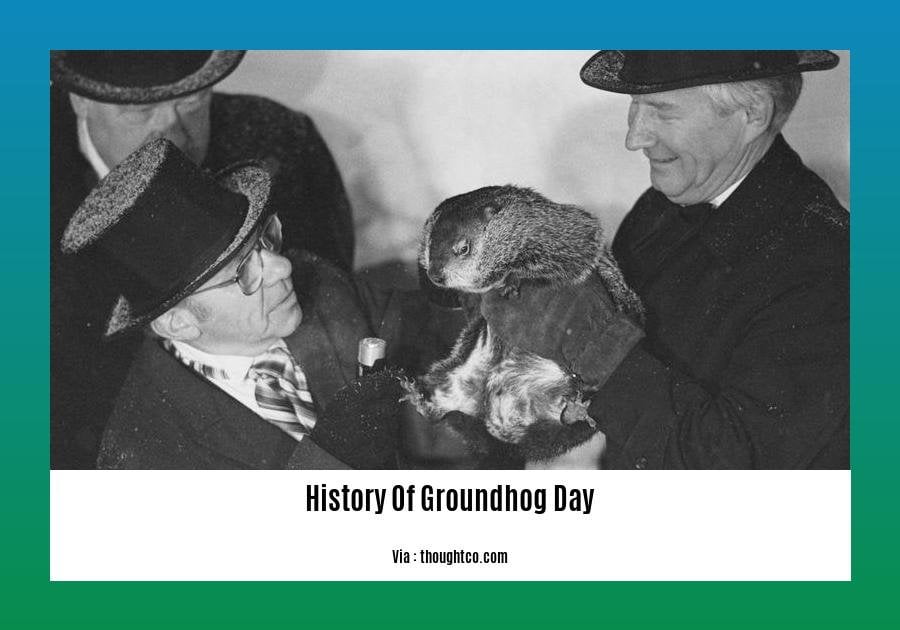 - The History of Groundhog Day: Origins, Traditions, and Cultural