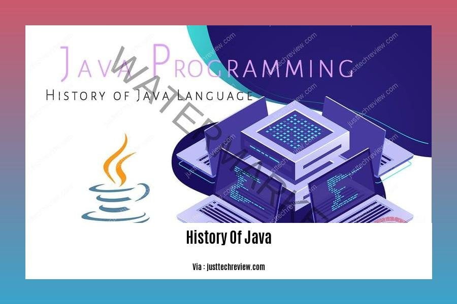 - The History of Java: A Journey Through Time