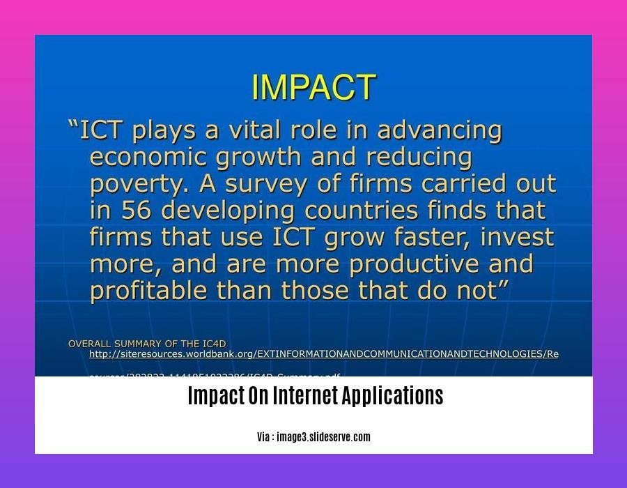 - The Impact of Internet Applications on Modern Life