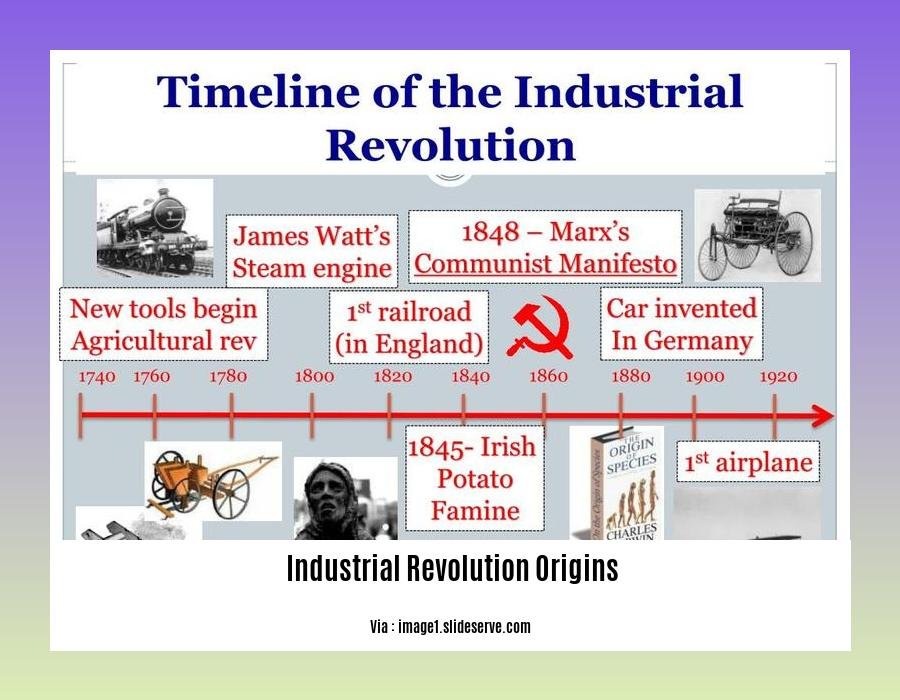 Industrial Revolution origins