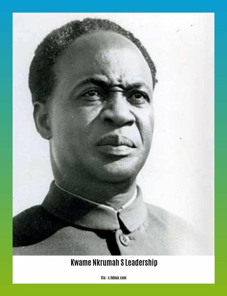 - Kwame Nkrumah's Leadership: The Architect of Ghana's Independence and ...