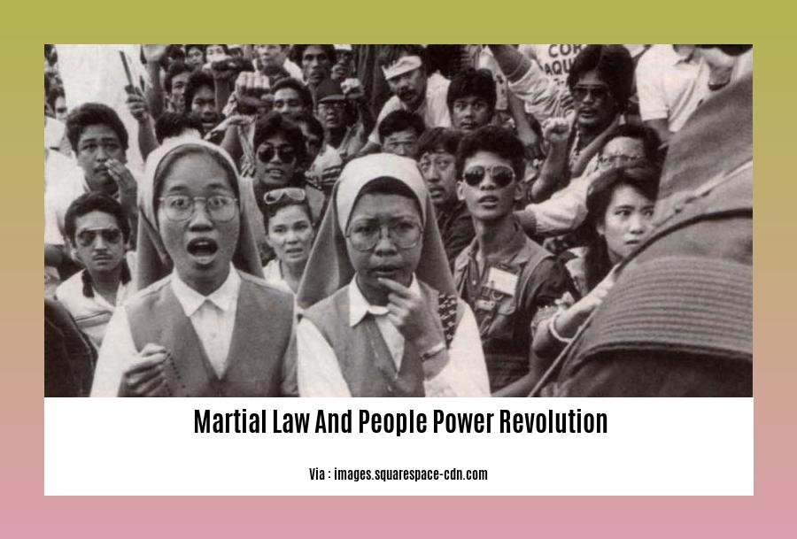  Martial Law and People Power Revolution