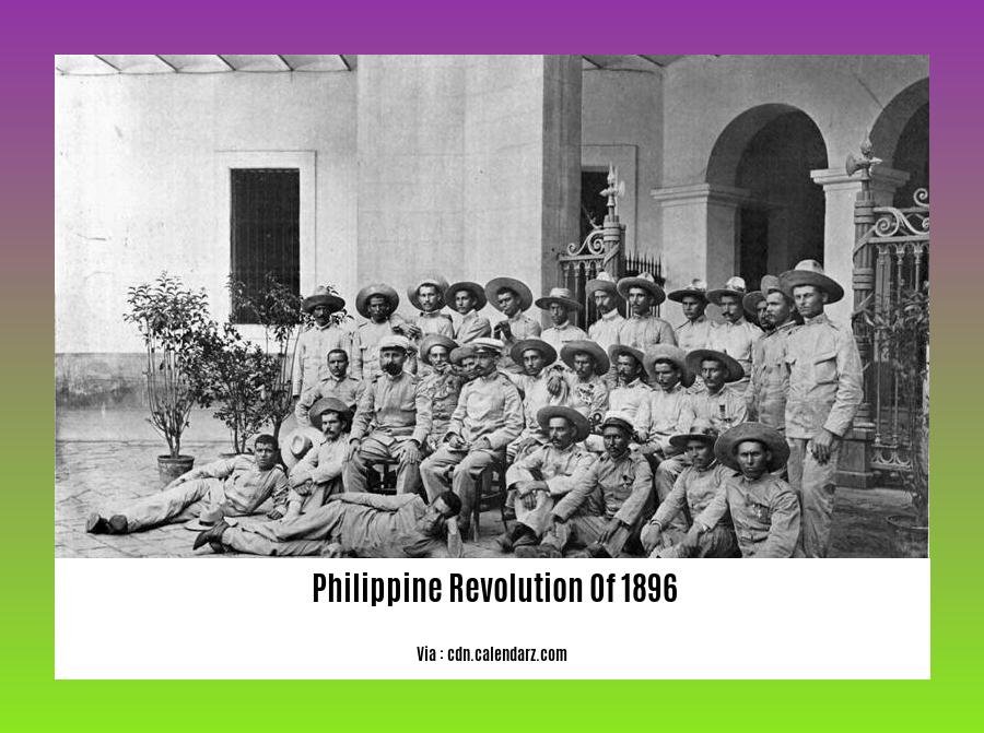 Philippine Revolution of 1896 2