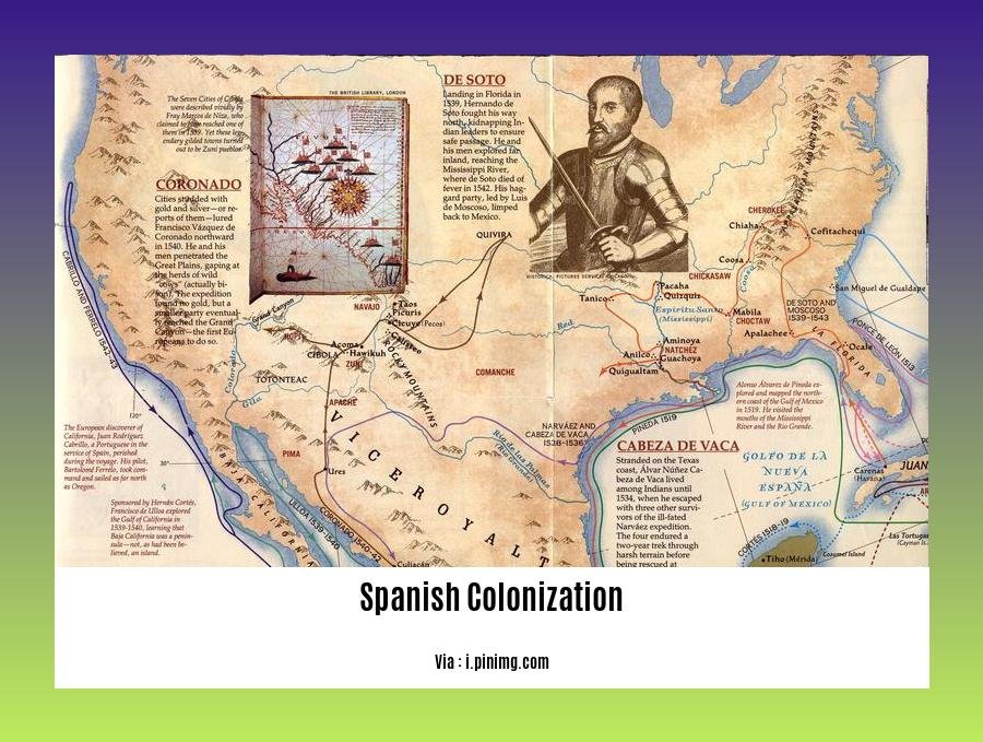 Spanish colonization