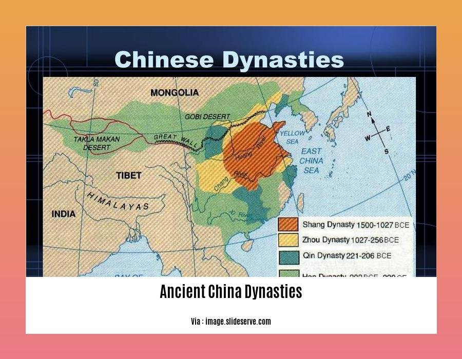 ancient china dynasties