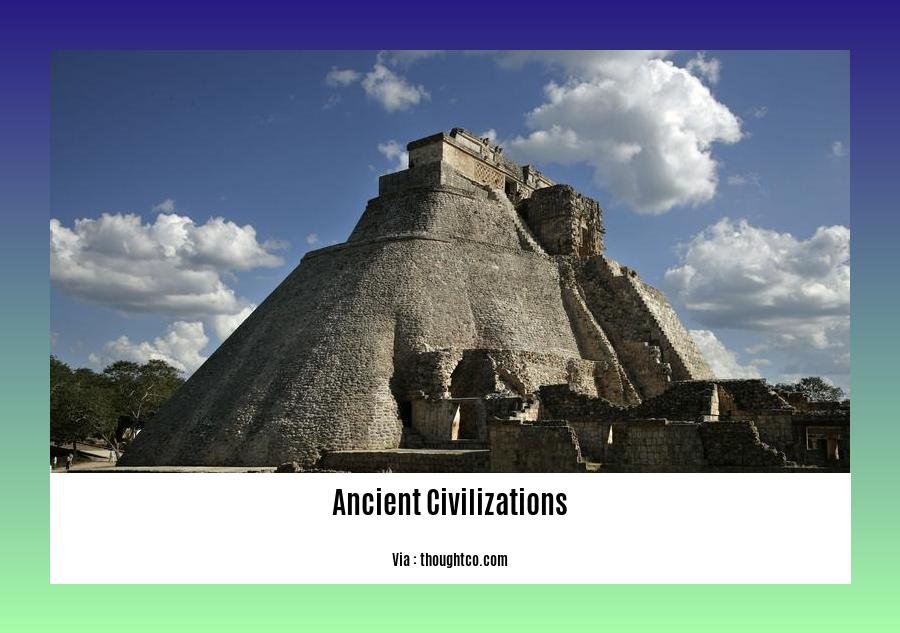 ancient civilizations 2