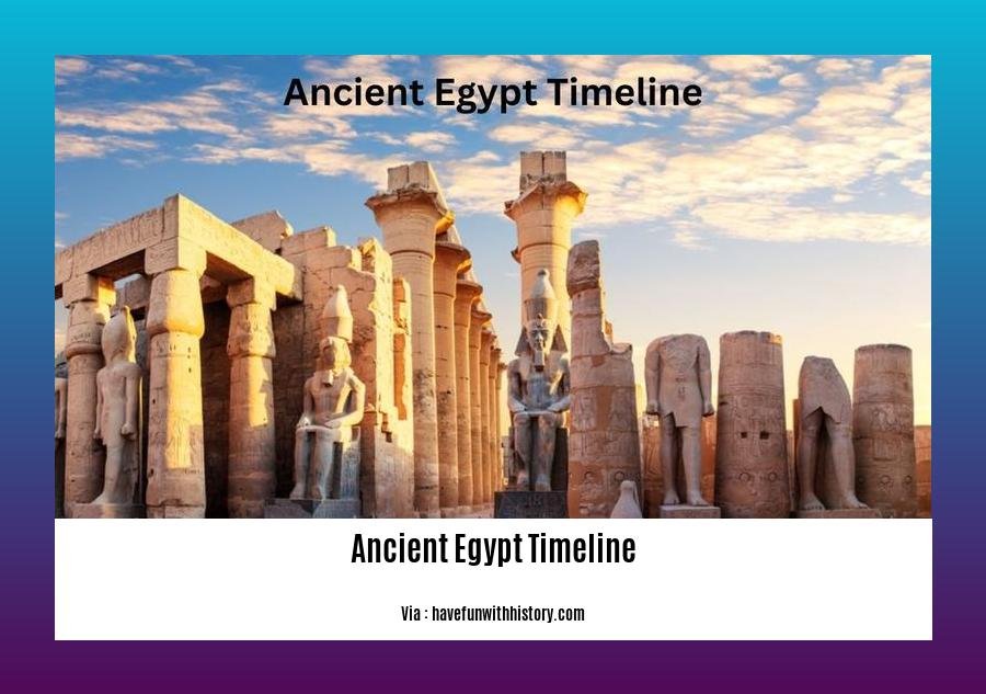 ancient egypt timeline 2