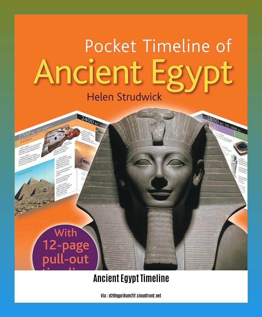 ancient egypt timeline