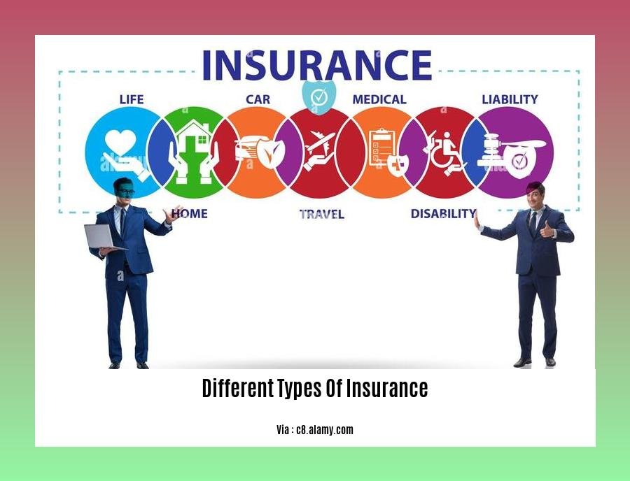 different types of insurance