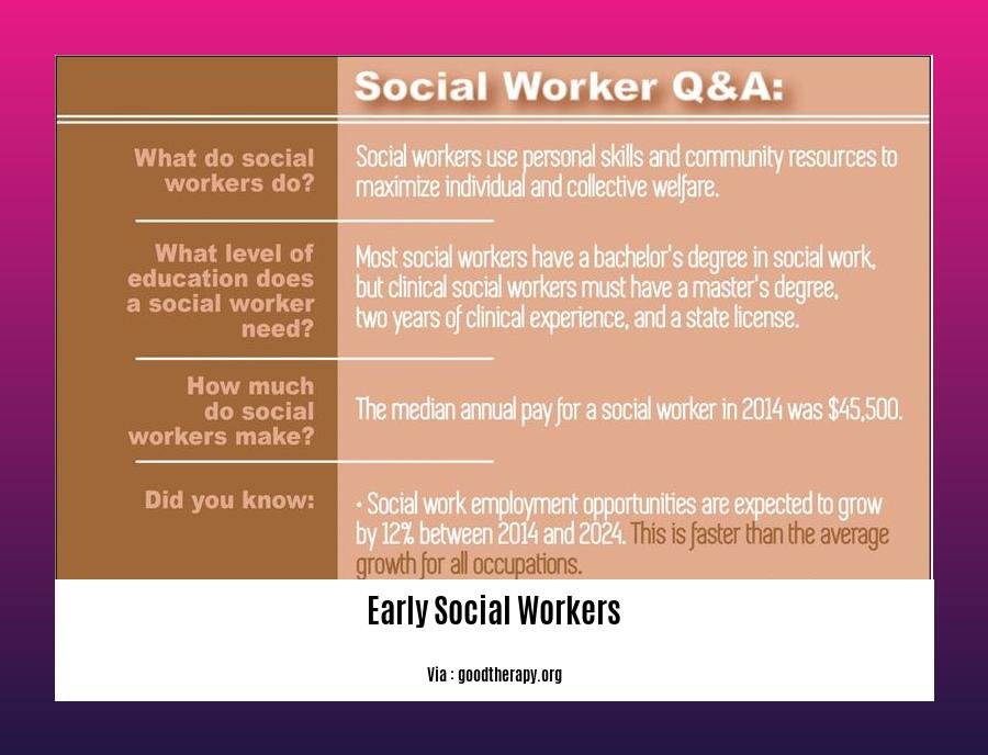 early social workers