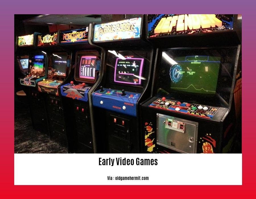 Chronicling the Dawn of Digital Entertainment: Early Video Games and ...