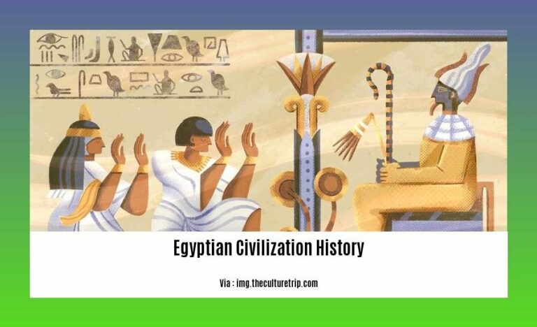 Unveiling the Enigmatic Threads of Egyptian Civilization: A Historical 