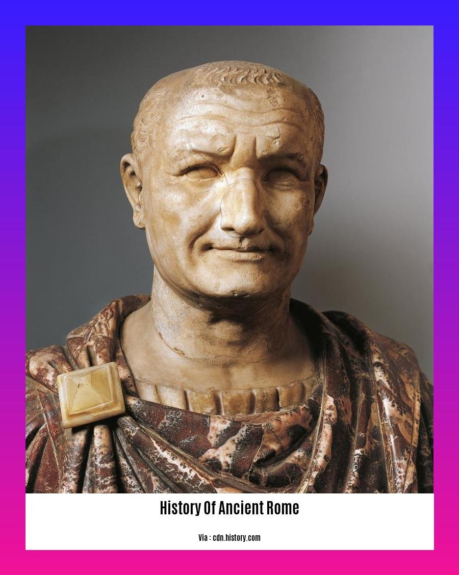 history of ancient rome 2