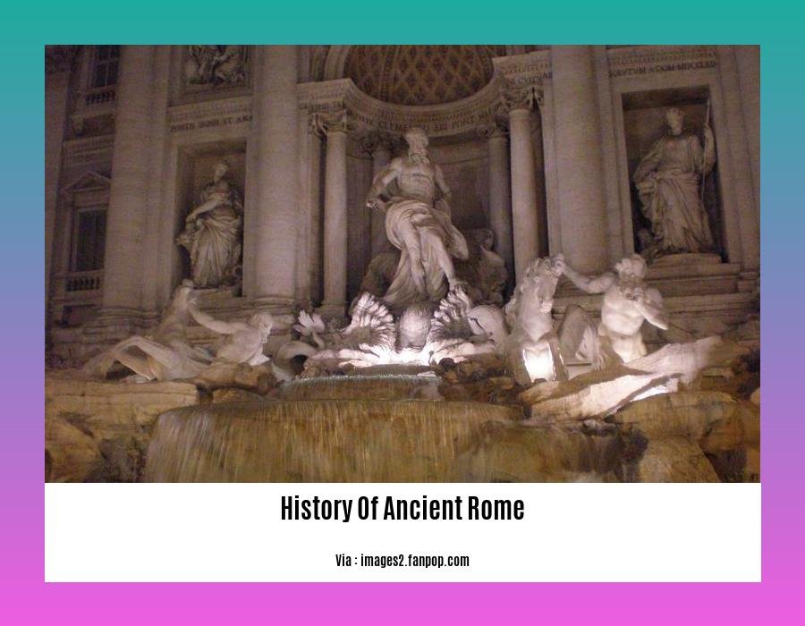 history of ancient rome