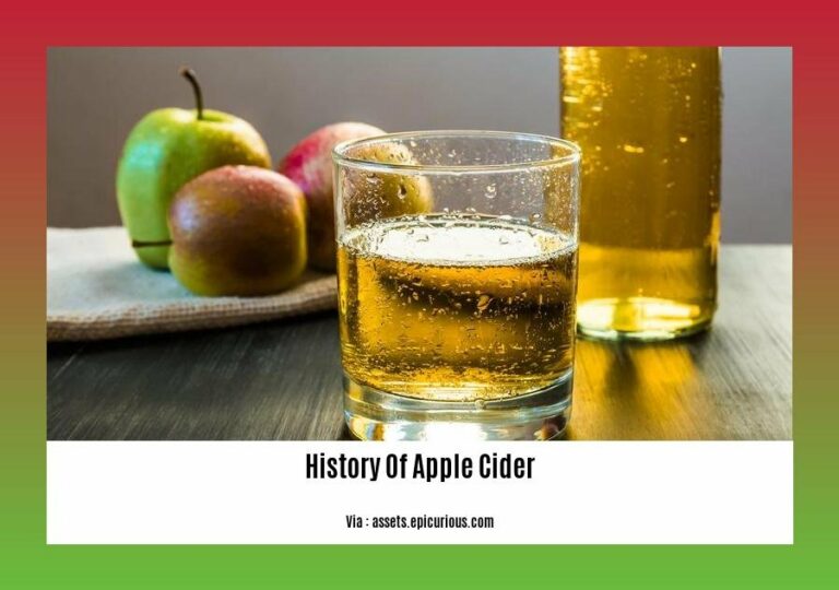 The Rich History of Apple Cider: A Journey Through Time