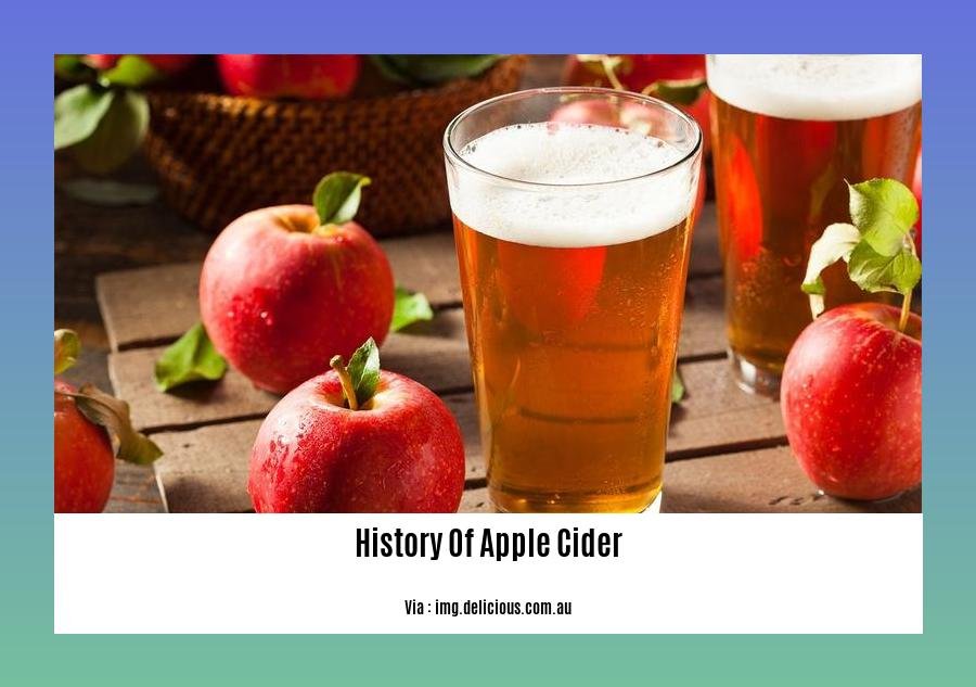 history of apple cider