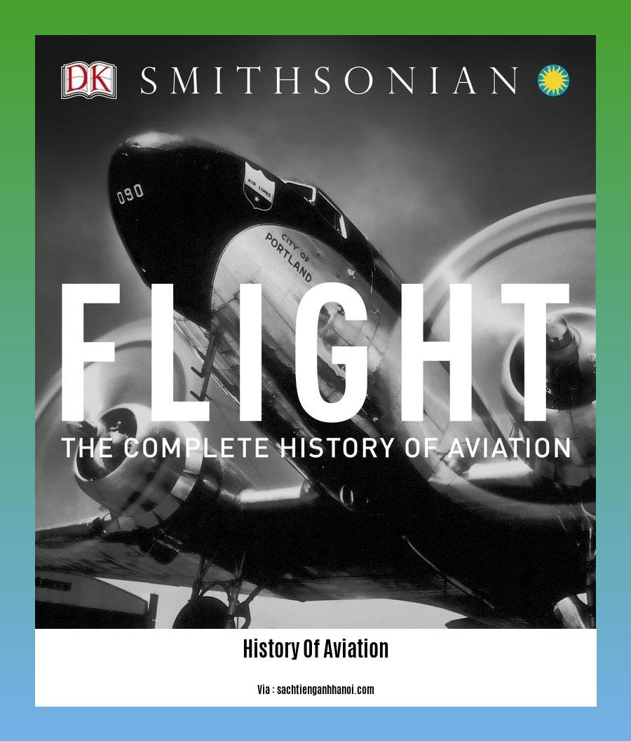 history of aviation