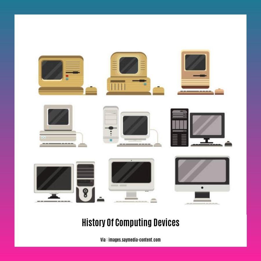 history of computing devices 2