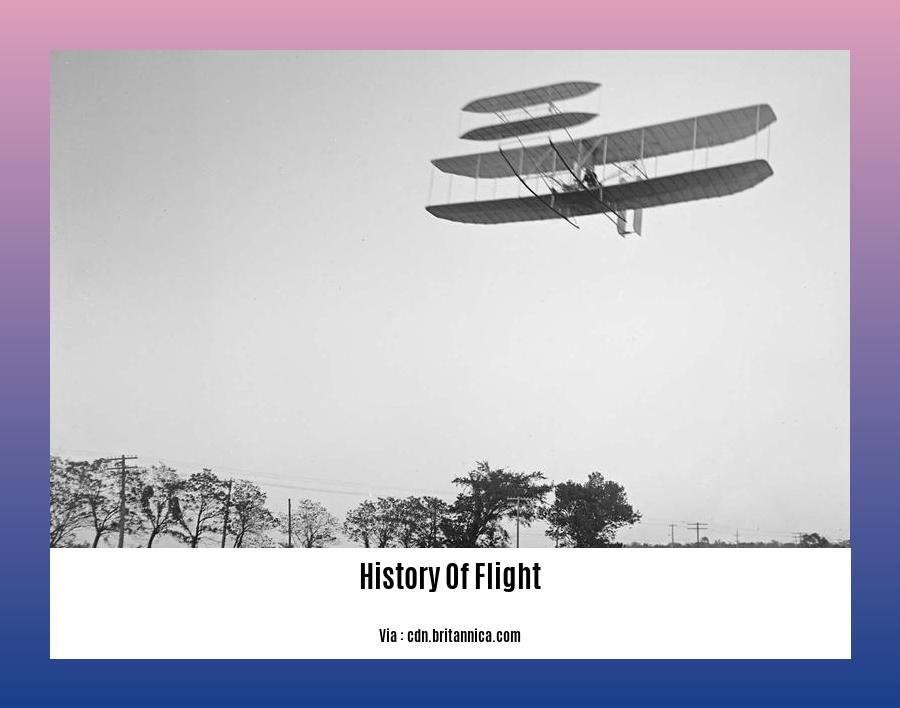 history of flight 2