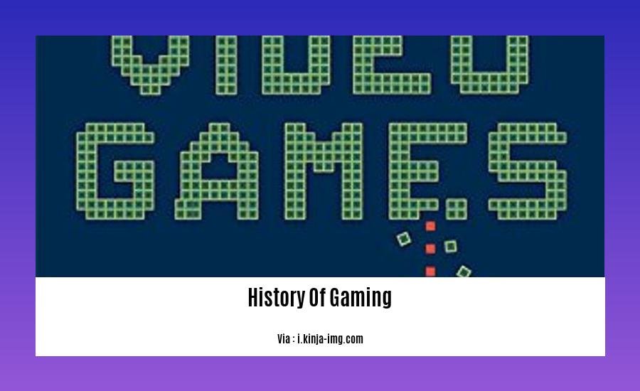 history of gaming