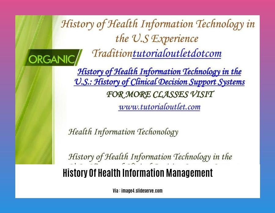 history of health information management