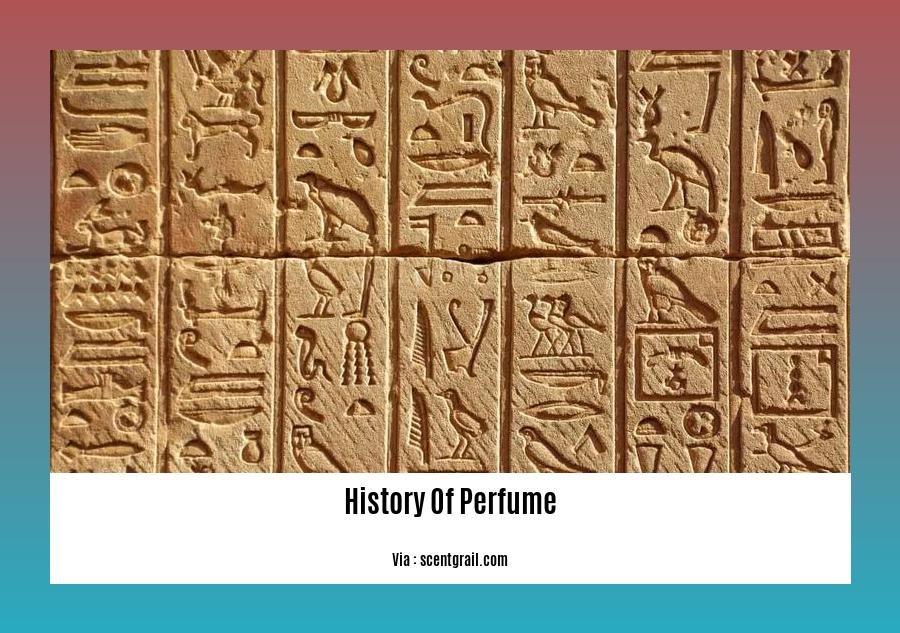 history of perfume 2