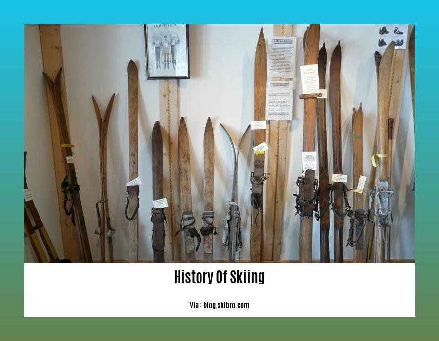 history of skiing