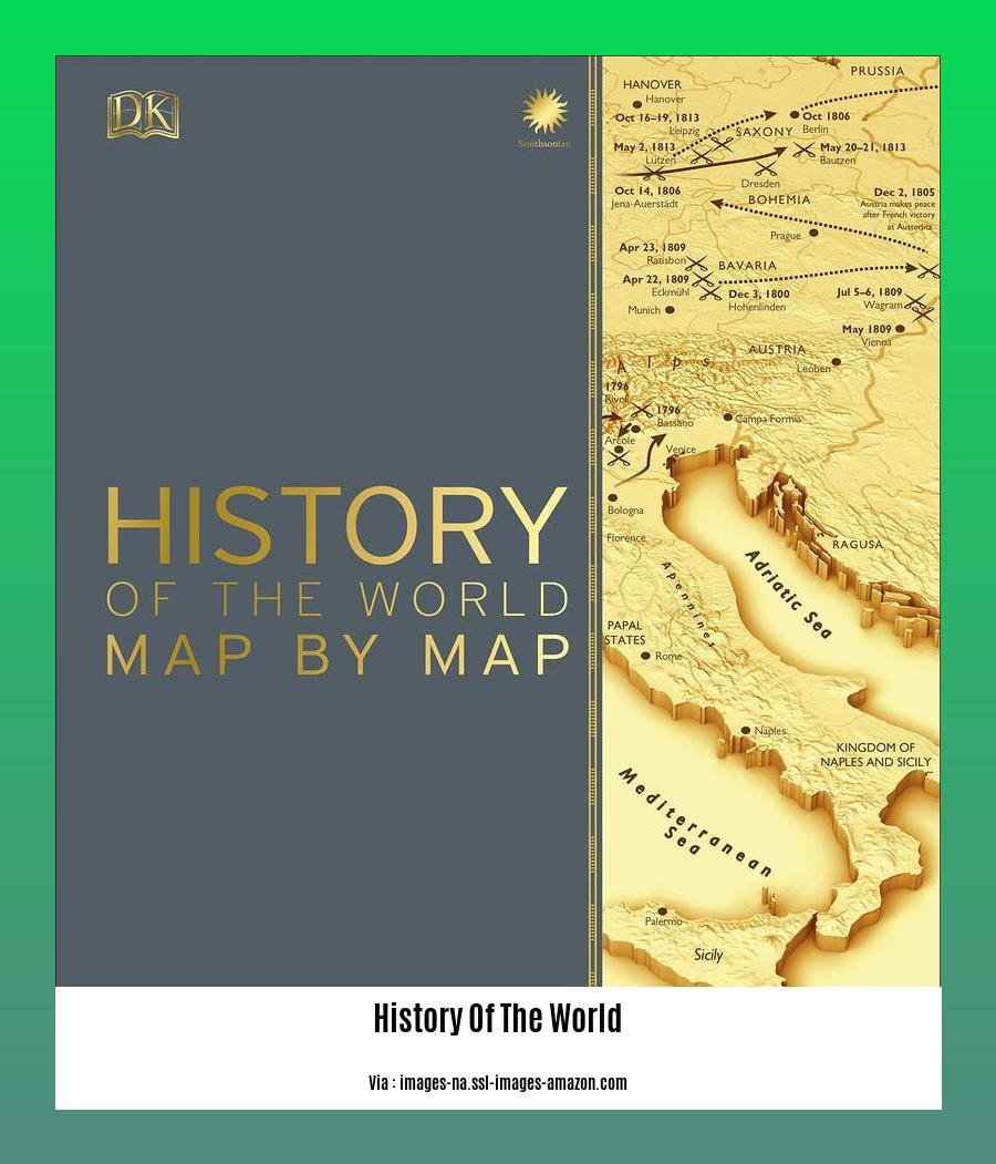 history of the world