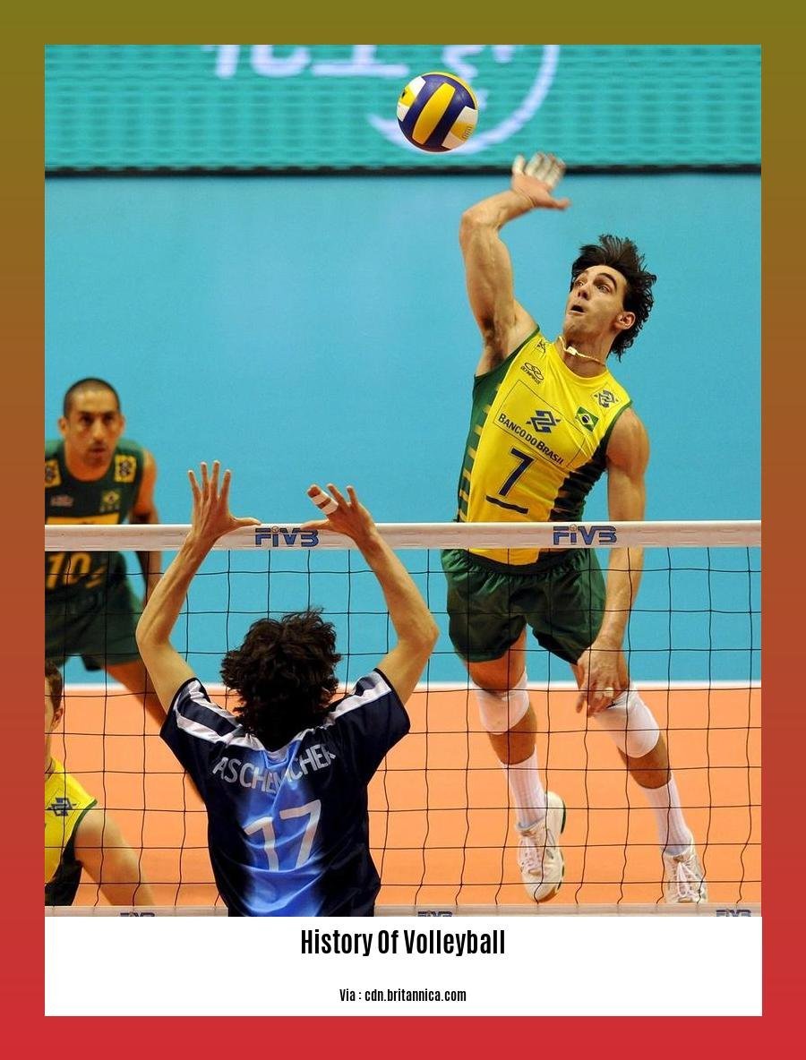 - The Captivating History of Volleyball: A Journey Through Time