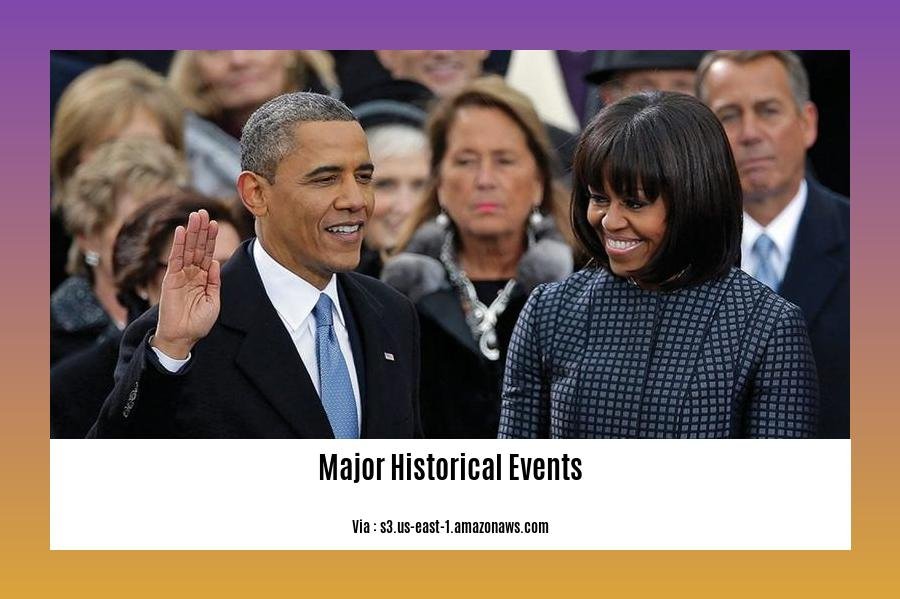 major historical events