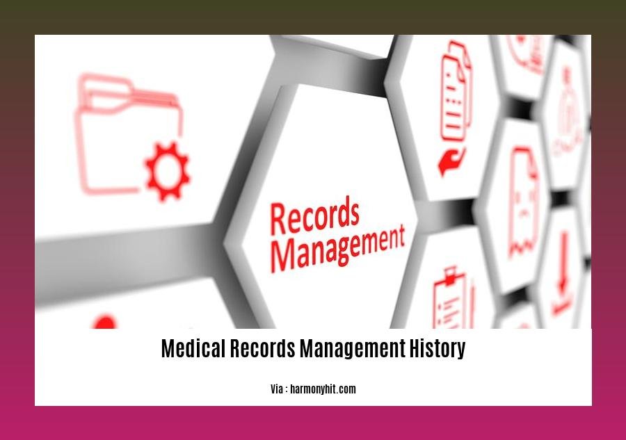 medical records management history