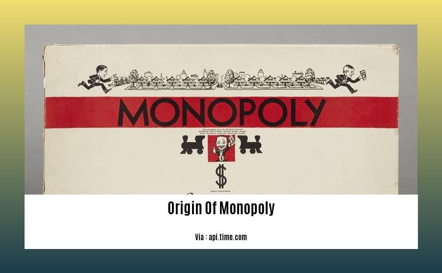 origin of monopoly