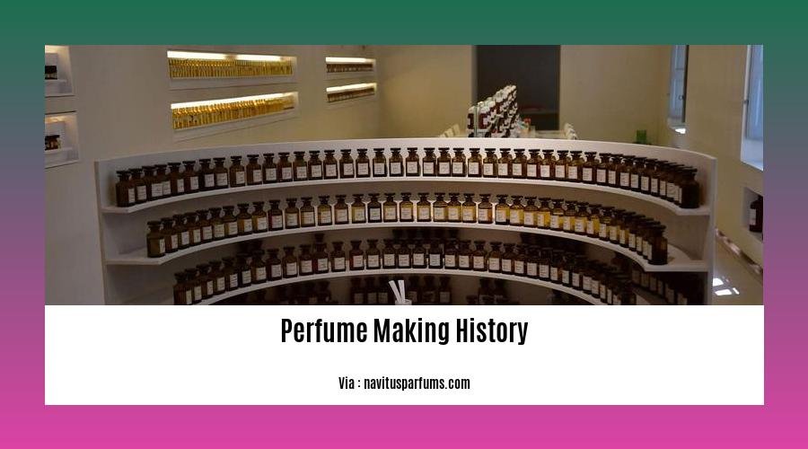 perfume making history 2