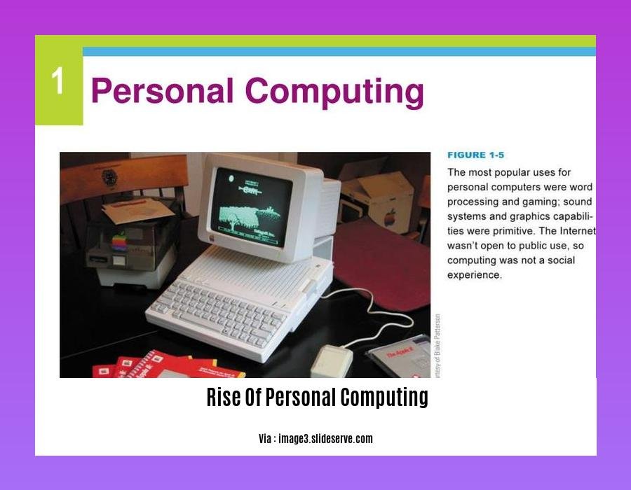 rise of personal computing 2