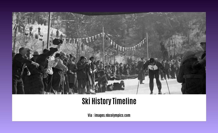 ski history timeline 2