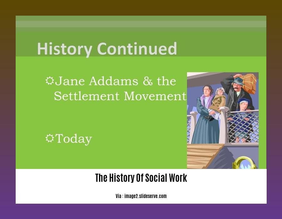 the history of social work