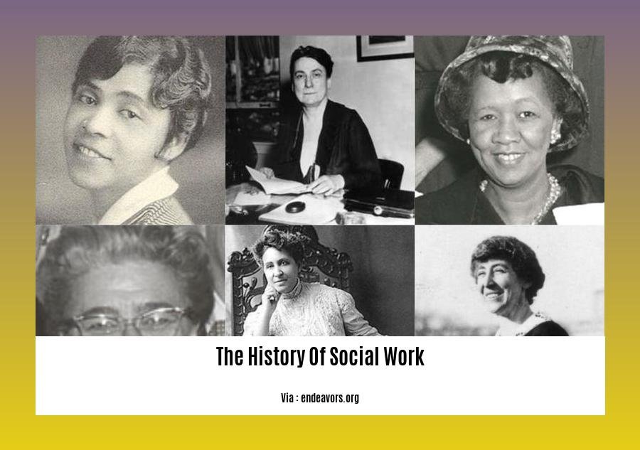 the history of social work
