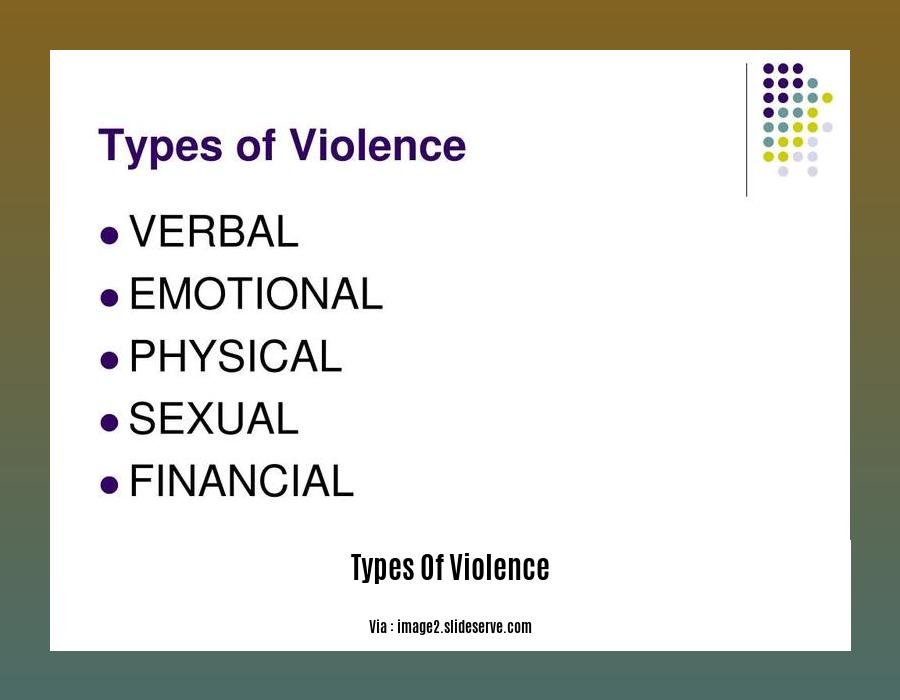 types of violence