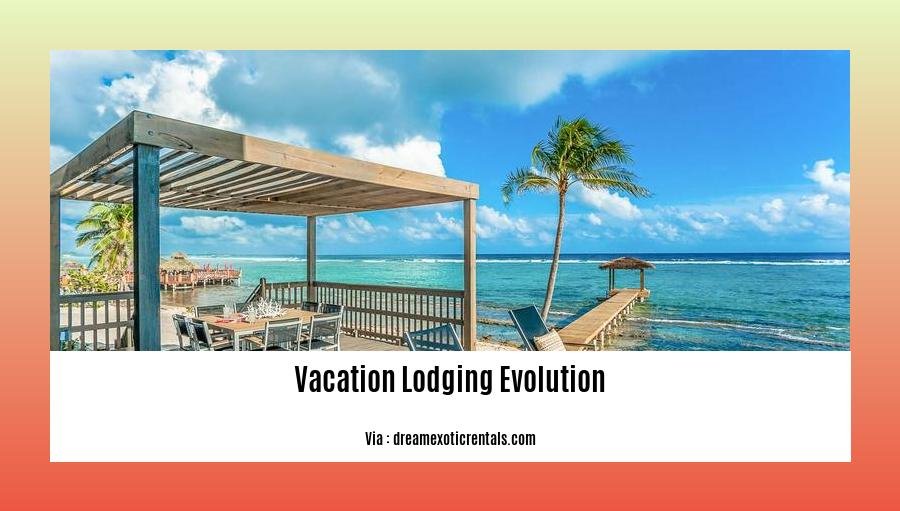 vacation lodging evolution
