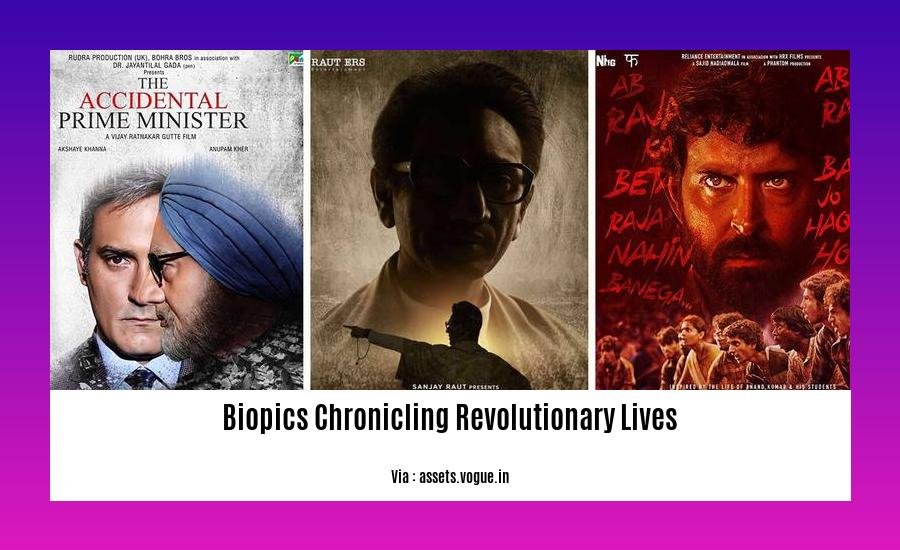 biopics chronicling revolutionary lives 2
