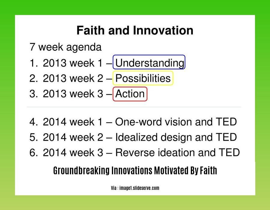groundbreaking innovations motivated by faith