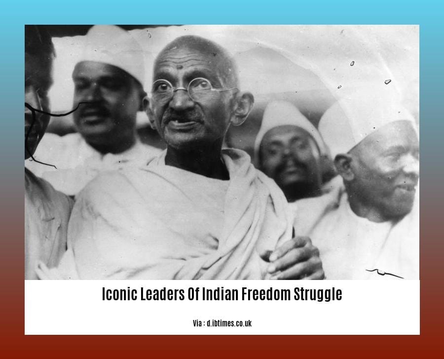 Unveiling the Iconic Leaders of Indian Freedom Struggle: A Journey ...