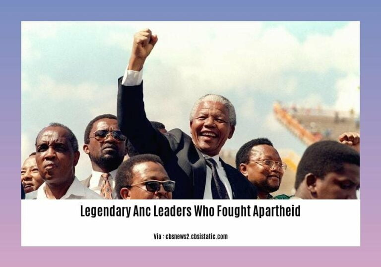 Legendary ANC Leaders who Fought Apartheid