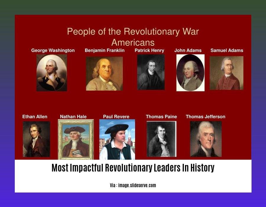 most impactful revolutionary leaders in history 2